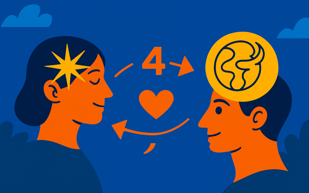 Sincronicità e Coincidenze: Il Linguaggio Nascosto dell’Universo